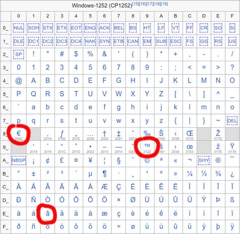 力拼欧冠资格，主帅主将积极续约：喜鹊军团熬过